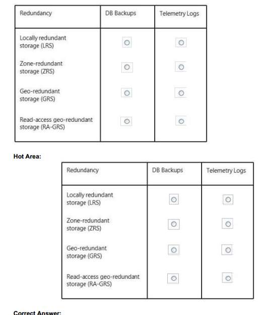 100 vaild most reliable microsoft 70 533 dumps exam implementing