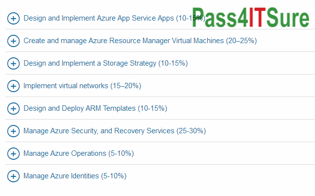 100 vaild most reliable microsoft 70 533 dumps exam implementing