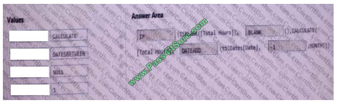 pass4itsure 70-779 exam question q7-4
