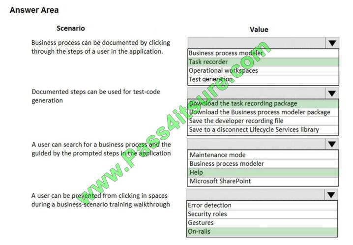 Pass4itsure MB-300 exam questions-q5-2