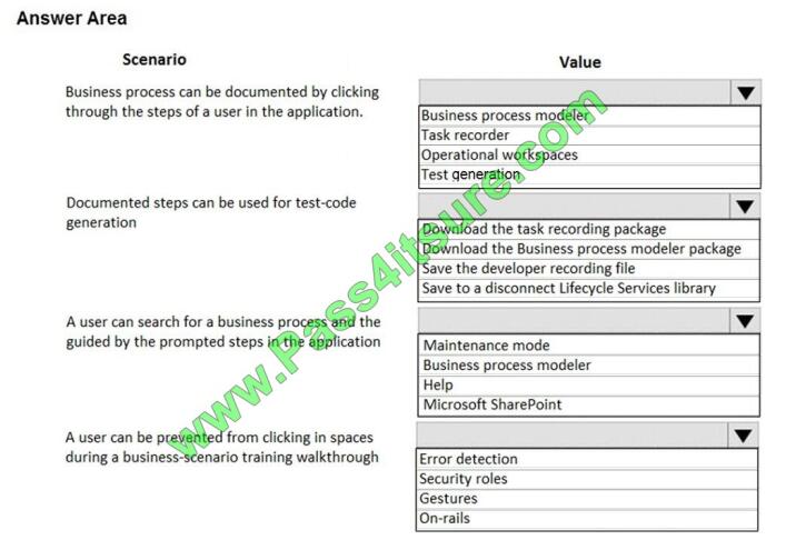 Pass4itsure MB-300 exam questions-q5