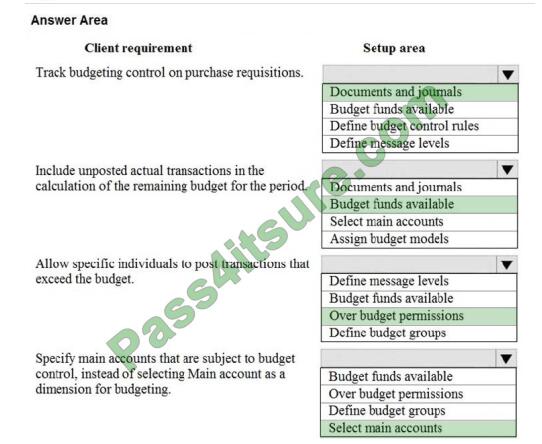 Ciscodemoguide mb-310 exam questions-q6-2