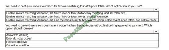 Ciscodemoguide mb-310 exam questions-q7-2