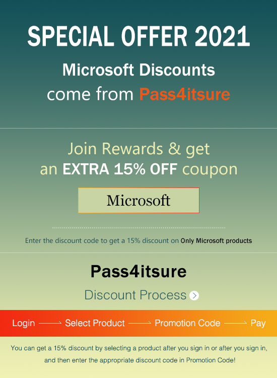 Pass4itsure Microsoft MS-700 dumps discount code 2021