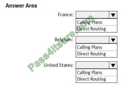 Exam Cram MS-700 Pdf